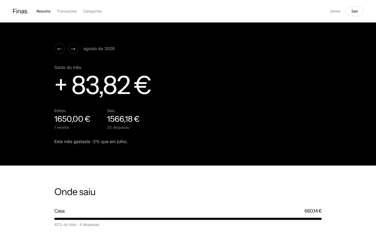 Resumo mensal na dashboard do Finas com saldo, entradas e saídas, com dados de demonstração